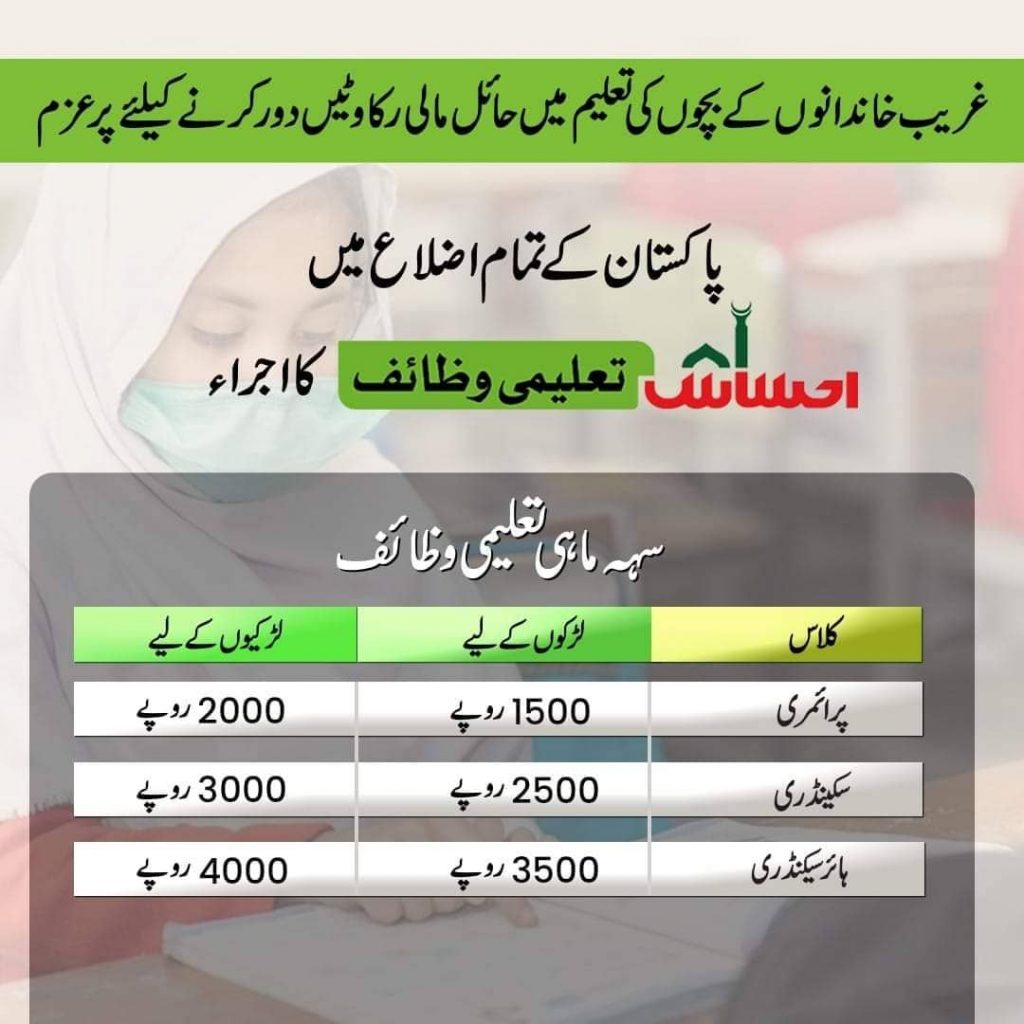 احساس وسیلہ تعلیم