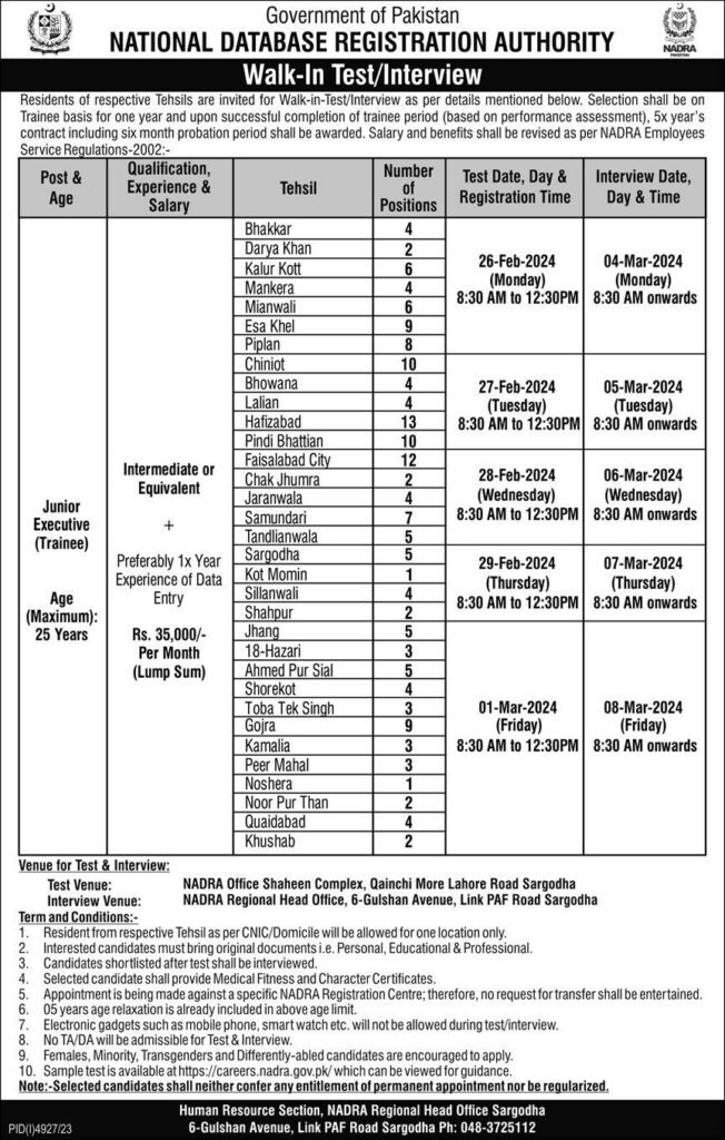 Nadra Jobs