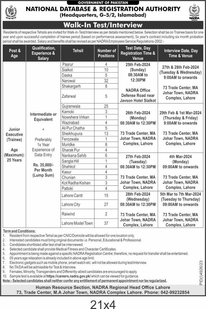 Nadra Jobs in Pakistan