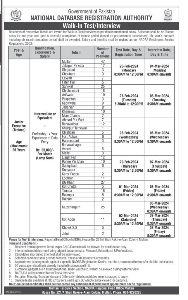 Nadra Jobs in Punjab